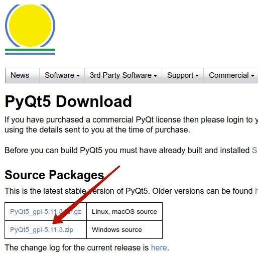 How to install pyqt4